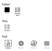 Professional Plus 60cm | 8 Options
