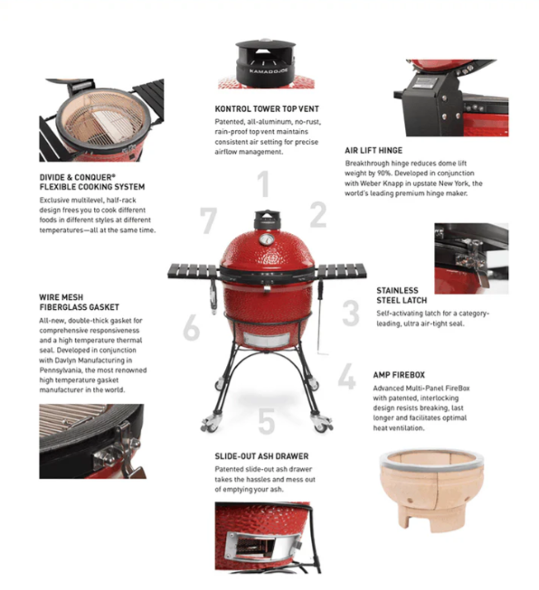 Kamado Joe Classic II BBQ