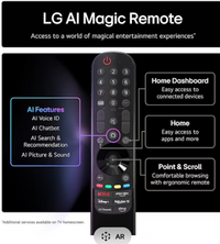 LG 75" Nano 4K Television | 75NANO81A6A.AEK