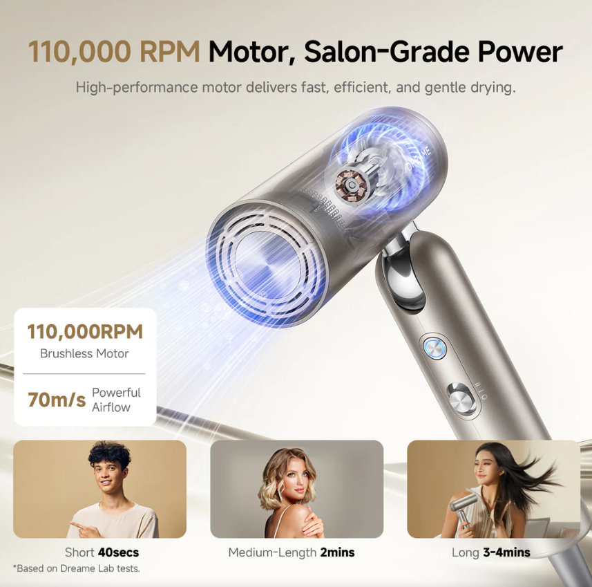Dreame Pocket High-Speed Hair Dryer | AHD51
