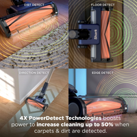Shark PowerDetect Speed Pet Cordless Vacuum – Ultramarine