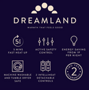 Dreamland Peaceful Dreams Single Over blanket  | 16924