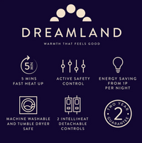 Dreamland Peaceful Dreams Single Over blanket  | 16924