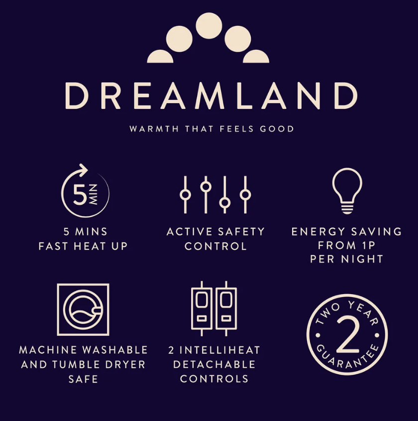 Dreamland Peaceful Dreams Single Over blanket  | 16924