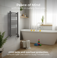 Masterplug Towel Radiator | 800x500mm | 500W | Anthracite
