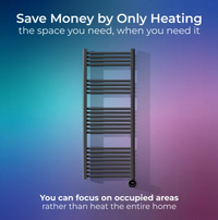 Masterplug Towel Radiator | 1200x500mm | 1000W | Anthracite