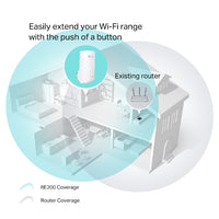 TP Link AC750 Wi-Fi Range Extender RE200 V5