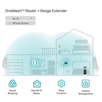 TP Link AC750 Wi-Fi Range Extender RE200 V5