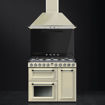 Picture of Smeg 90cm Dual Fuel Range Cooker | TR93P | Cream